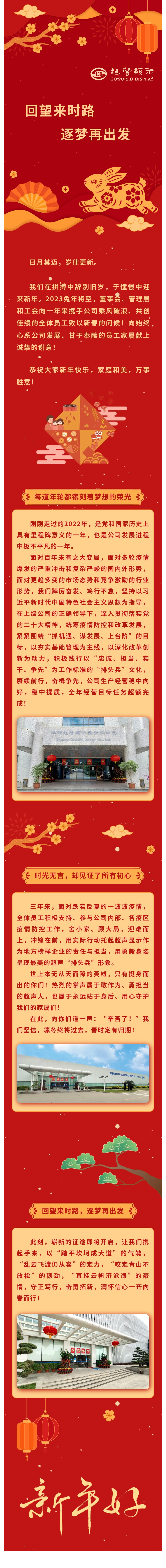 2023.1.22回望来时路，逐梦再出发！.jpg